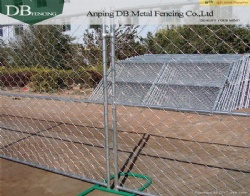How To Install Temporary Chain Link Fence